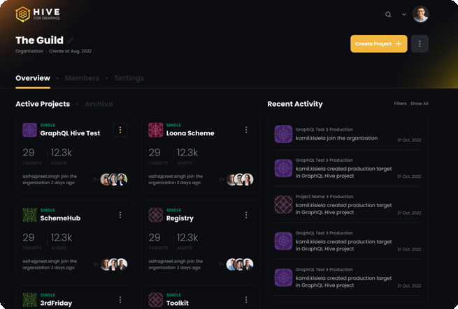 GraphQL Hive